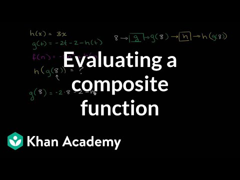 Evaluate composite functions from formulas