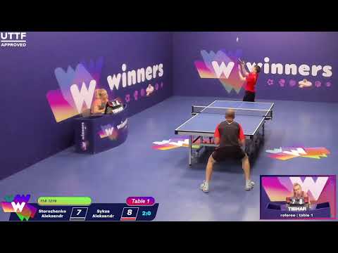 WINners League 04.08.21 Storozhenko Aleksandr - Syksa Aleksandr 12:30