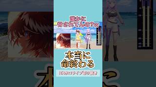 スバルに素敵（？）な誕生日プレゼントを送るルイ姉【スバルのBGM良】#ホロライブ
