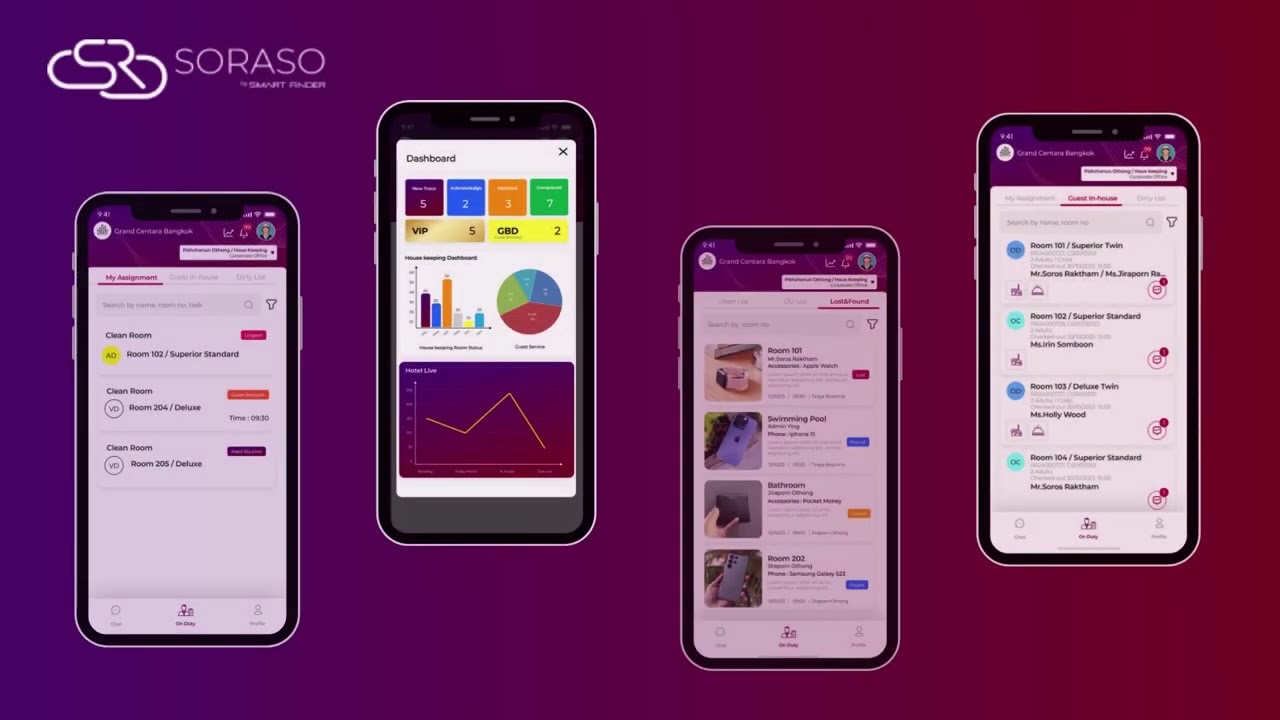 SORASO - by Smart Finder