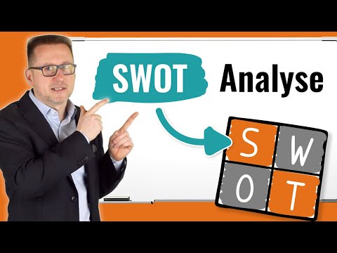 SWOT analysis explained simply | Including an example