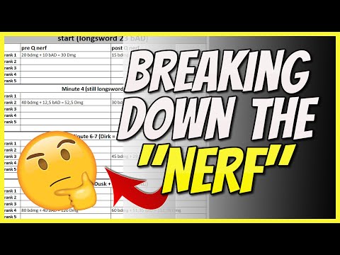 BREAKING Down The So Called Wukong Nerf | Reworked Wukong Q Nerf - League of Legends