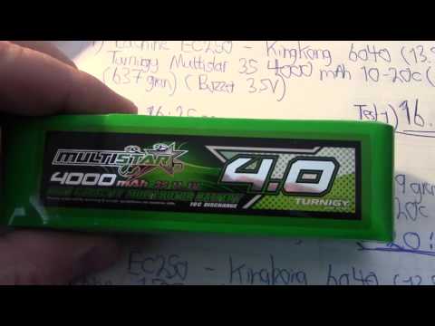 MongoTV_752  - Part 1 - Mongo Drones - Flight Time Test - Eachine EC250 -3S 4.000 mAh 15.30 Min