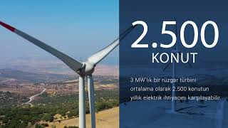 Rüzgar Enerjisi Santralleri Nasıl Kuruluyor?