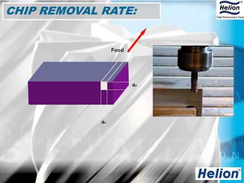 Technical training Helion Tools Milling Drillins and Tappig