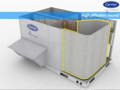 Carrier Packaged Rooftop Units
