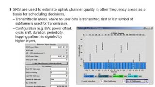 Rohde & Schwarz LTE Basics Webinar Part 10 360p