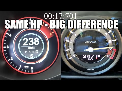 Aston Martin Vantage vs. Porsche 911 GT3 992 | 0-290 kph Acceleration Battle