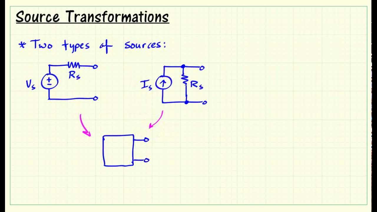 myDAQ mini-lab: Thevenin Equivalent I -- Source transformations -- Whiteboard lecture