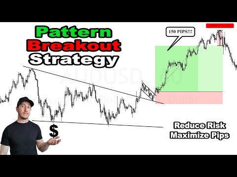 Pattern Breakout Strategy for Massive Profits! - Over 80% Win Rate