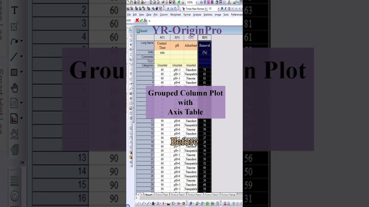 OriginPro Tutorial #shorts #shortvideo #tutorial #originpro
