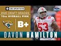 The Jaguars select an UNDERRATED Davon Hamilton with the 73rd pick | 2020 NFL Draft