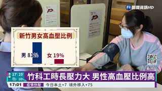 [問卦] 現代人很多人偷偷看精神科?