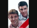 Ricky Nelson～I Rise I Fall-Slideshow