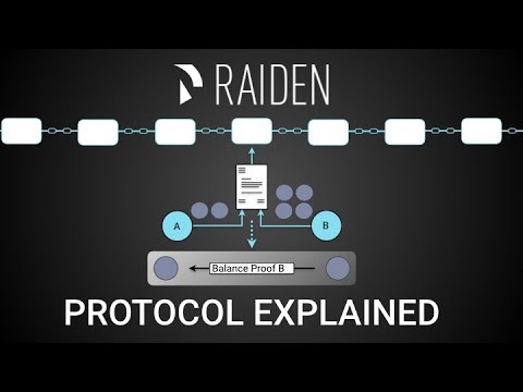 Raiden Network Protocol Explained