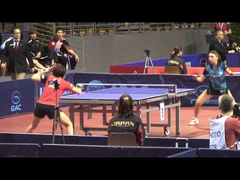 2013 German Open Part 1
