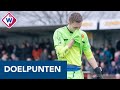 Doelpunten | VV GOES - Ter Leede | 22-02-2020 - OMROEP WEST SPORT