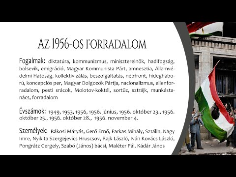 Az 1956-os forradalom (Középszint)