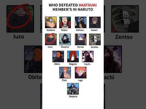 Who Defeated Akatsuki Member's In Naruto 💀 | #comparison #naruto #animeshorts #shorts