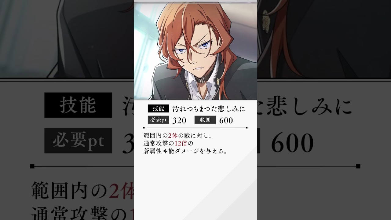 アプリゲーム『學園文豪ストレイドッグス』SSR中原中也[無頼漢]性能紹介PV