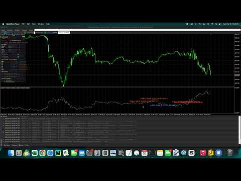 Video Minibull gold vs indices shift ratio edge