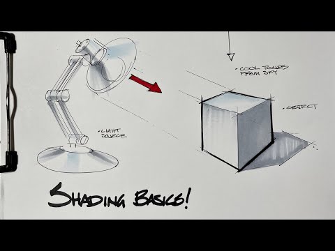 Tutorial: Shading Basics for Industrial Design Sketching ✍️
