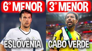 Os 10 MENORES Países da História a Jogar uma Copa do Mundo