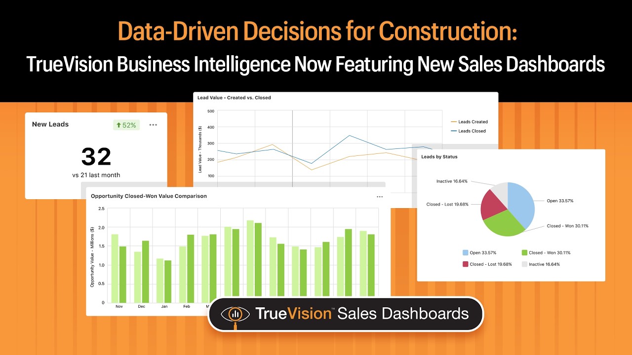 Data-Driven Construction Decisions: TrueVision Business Intelligence Featuring New Sales Dashboards