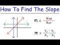 How To Find The Slope of a Line | Algebra