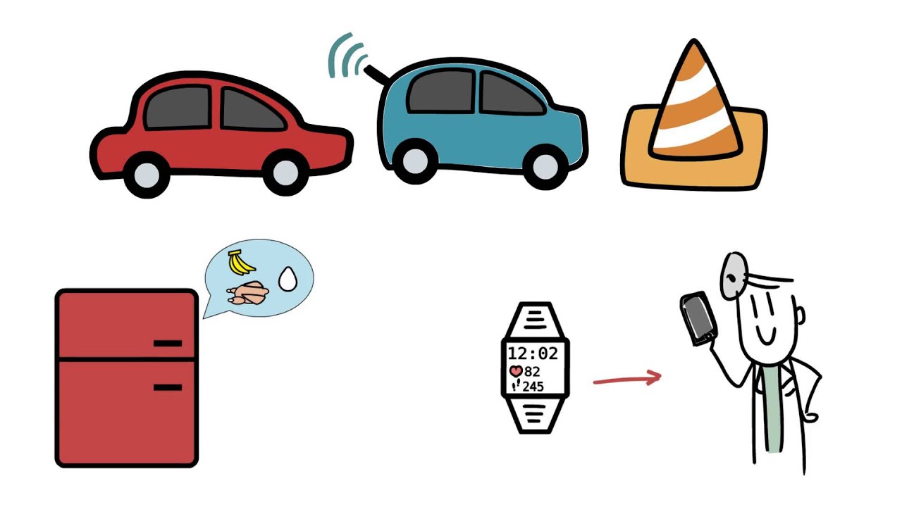 A Internet das coisas, explicada pelo NIC.br