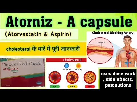 Atorniz-a 75 mg capsule