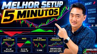 MELHOR SETUP DE 5 MINUTOS PARA DAY TRADE | Mini Índice e Mini Dólar