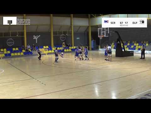 CC MINI MAS 2019 CB SANTA CRUZ DOMINICAS LA PALMA