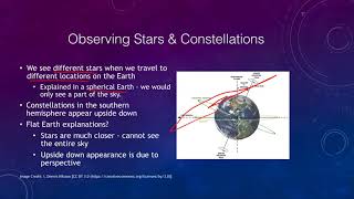 Lesson 2 - Lecture 5 - The Flat Earth Society - OpenStax