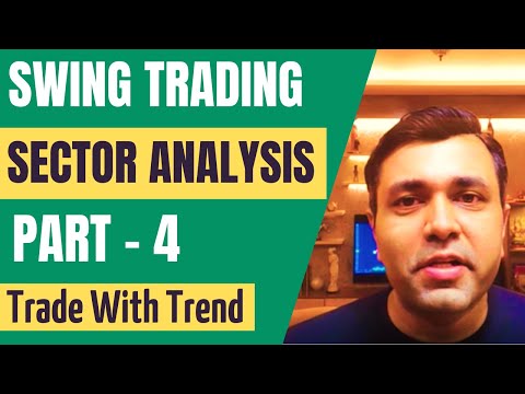 Swing Trading - Part 4 - Top Down Approach