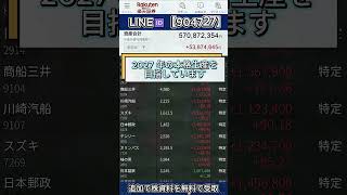 #日本株#株式投資#投資初心者#資産運用#日本市場#株の勉強#株式入門#投資生活#デイトレード
