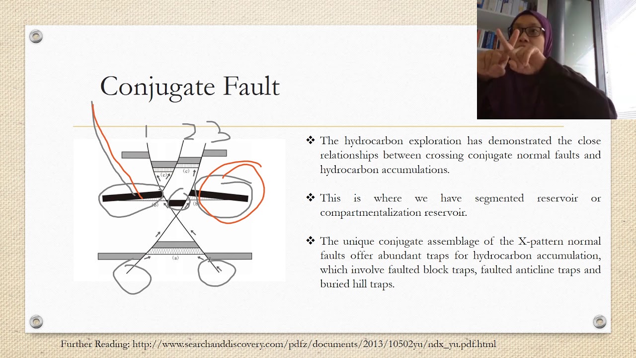 QBB2043  STRUCTURAL INTERPRETATION ON SEISMIC REFLECTION DATA