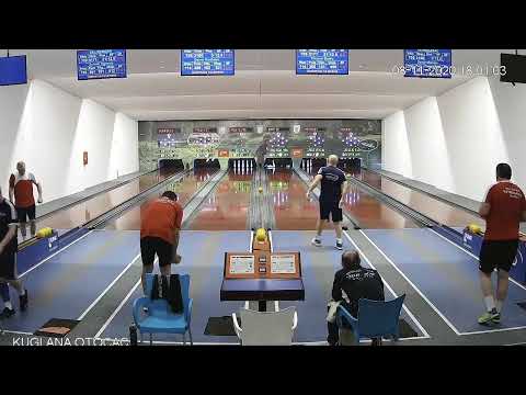 Stream uživo korisnika KUGLANA OTOČAC