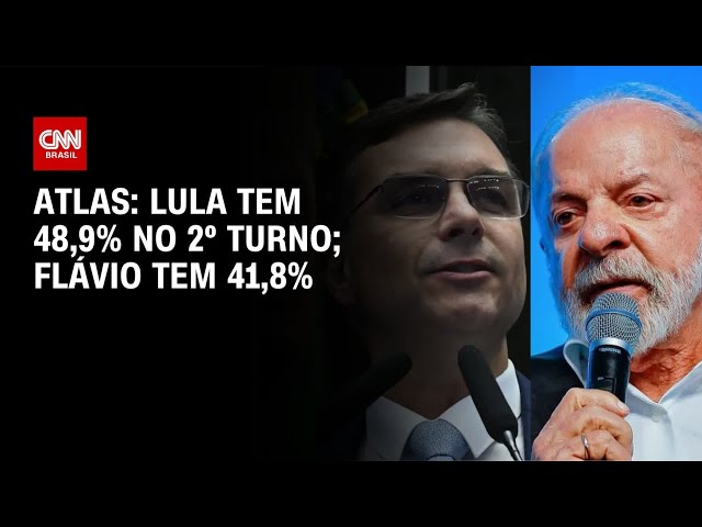 Atlas: Flávio cai seis pontos e tem 41,8% contra 48,9% de Lula no 2º turno | CNN NOVO DIA