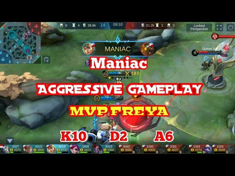 FREYA AGGRESSIVE PLAY MANIAC