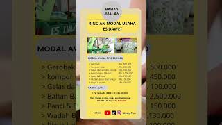 Download lagu Modal Usaha Jualan Es Dawet Ayu. mp3 Download lagu Modal Usaha Jualan Es Dawet Ayu. mp3