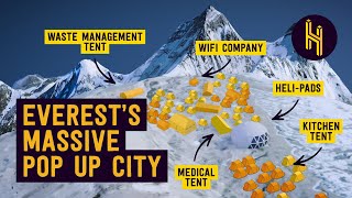 The Logistics of Mount Everest’s Base Camp