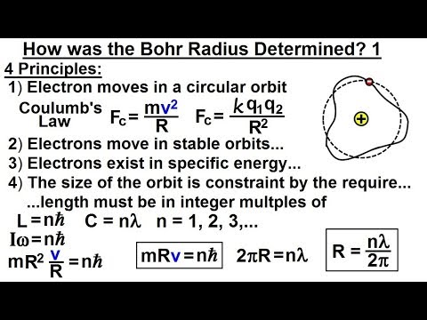 Physics Ch 66 5 Quantum Mechanics The Hydrogen Atom 1 of 78 The Rutherford Experiment