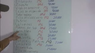 costó de construcción mano de obra 2022