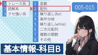 Download lagu 配列のトレース特訓:配列表を作れればもうほぼ正解(q05-15) mp3 Download lagu 配列のトレース特訓:配列表を作れればもうほぼ正解(q05-15) mp3