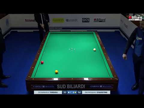 Terzuoli Emanuele VS D'agostino Pasquale- 21° Campionato Italiano Gallipoli