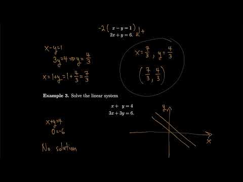 Linear Algebra 1.1 Introduction to Systems of Linear Equations