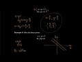 Linear Algebra 1 1 Introduction To Systems Of Linear Equations