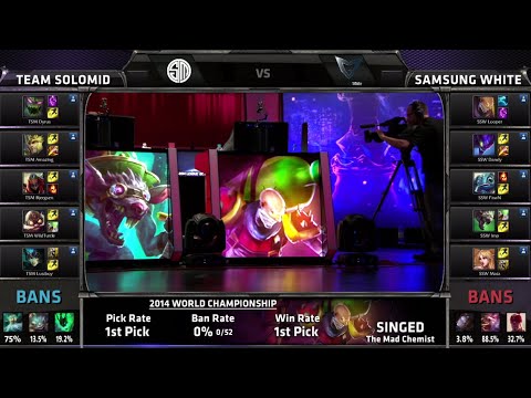 TSM vs Samsung White | Game 2 Quarter Finals S4 Worlds LOL 2014 Day 4 | SSW vs TSM G2