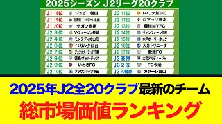 【最新版】2025年J2全20クラブ最新のチーム総市場価値ランキング!